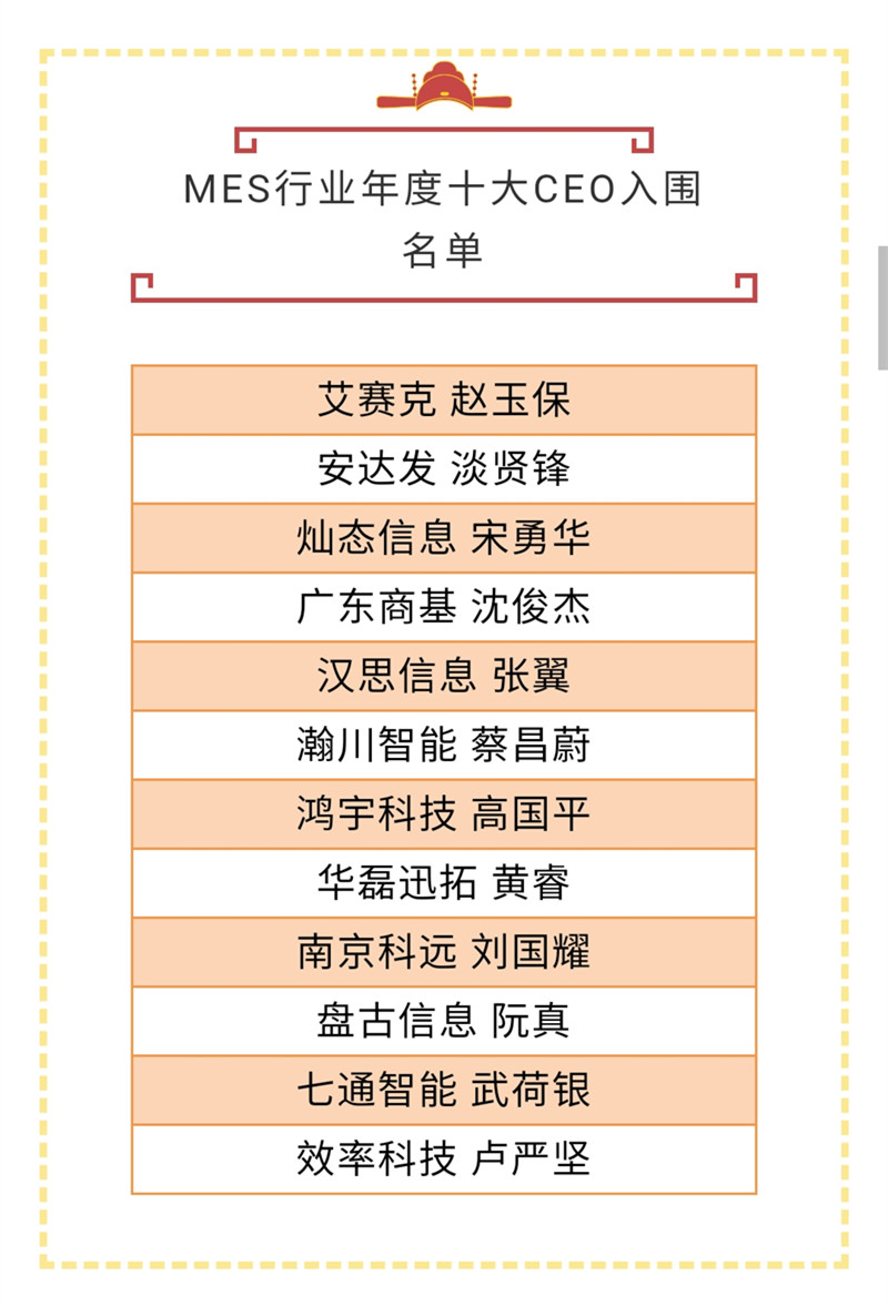 喜訊！華磊迅拓CEO黃睿入選“MES行業(yè)年度十大CEO”