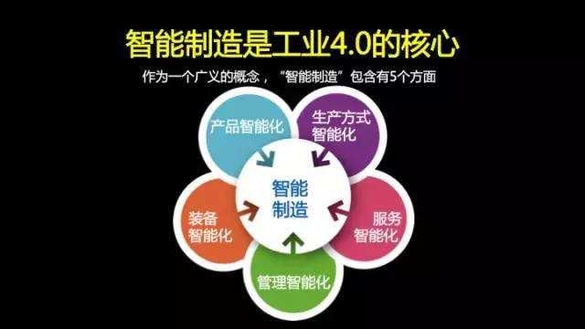 MES系統(tǒng)設(shè)備工裝管理功能的業(yè)務(wù)流程