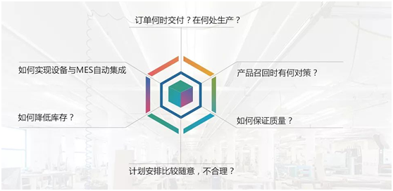 智能家居行業(yè)MES系統(tǒng)解決方案，幫助企業(yè)實現(xiàn)精準(zhǔn)精益生產(chǎn)